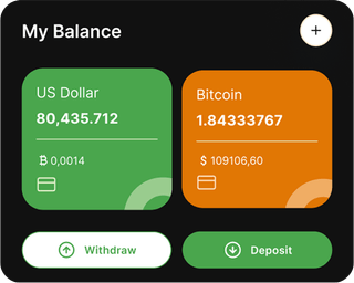 Bright Keepsomery trading automation platform dashboard overview